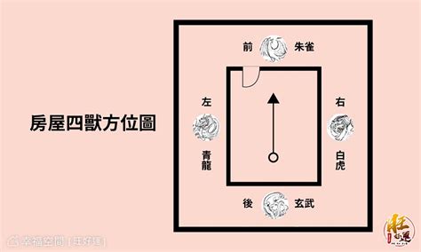 門開龍邊|【風水特輯】大門影響家運！開口設在「這邊」必定財。